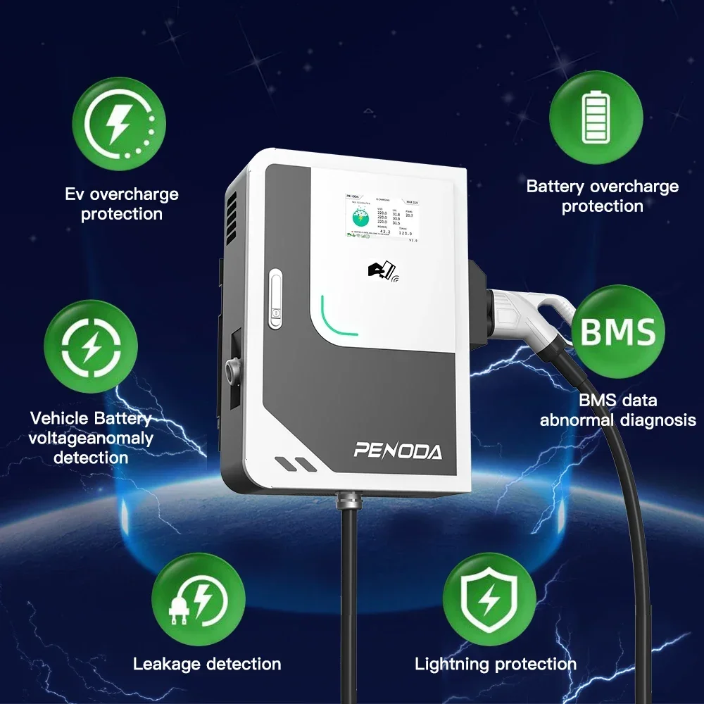 PENODA 30kw 40kw Ocpp 4G WIFI  - Dc Fast Charger 30Kw Wallbox Commercial avis et prix