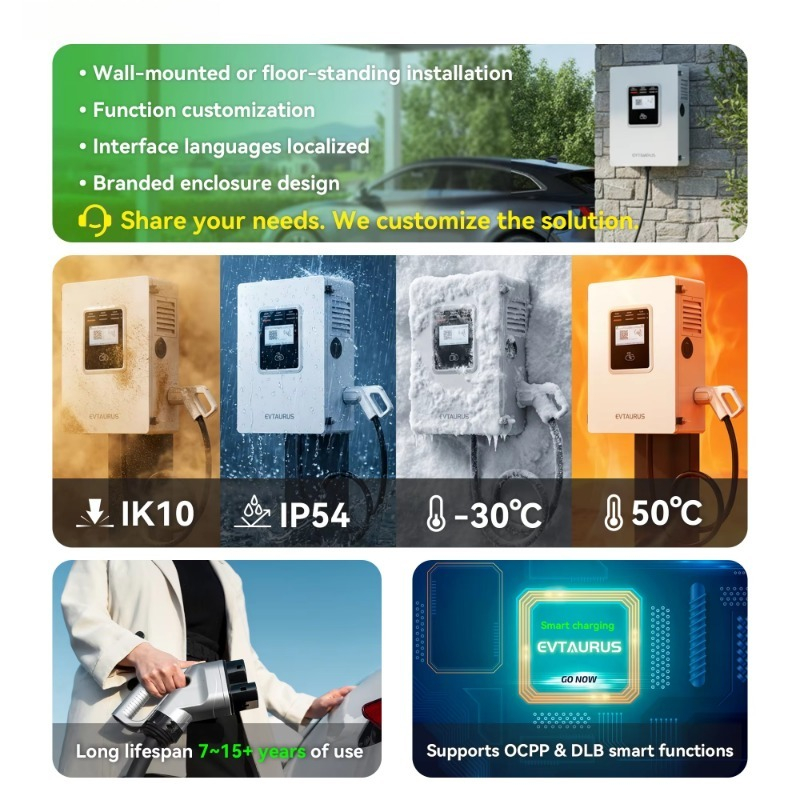 Borne de recharge murale OEM 2 - Dc Fast Charger 30Kw Wallbox Commercial avis et prix