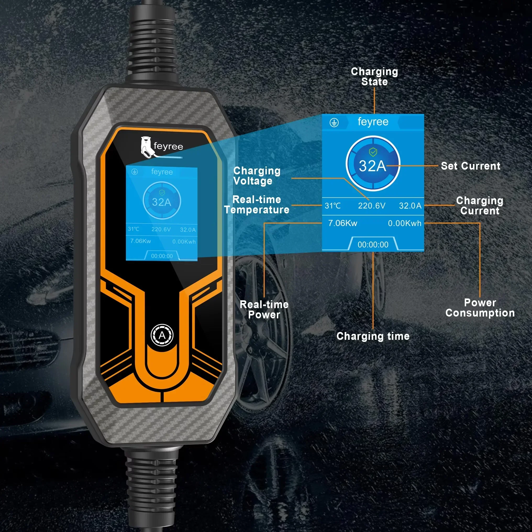 Chargeur EV Feyree Type 2 7KW  - Portable Ev Charger 32A Type 2 Cee Plug avis et prix