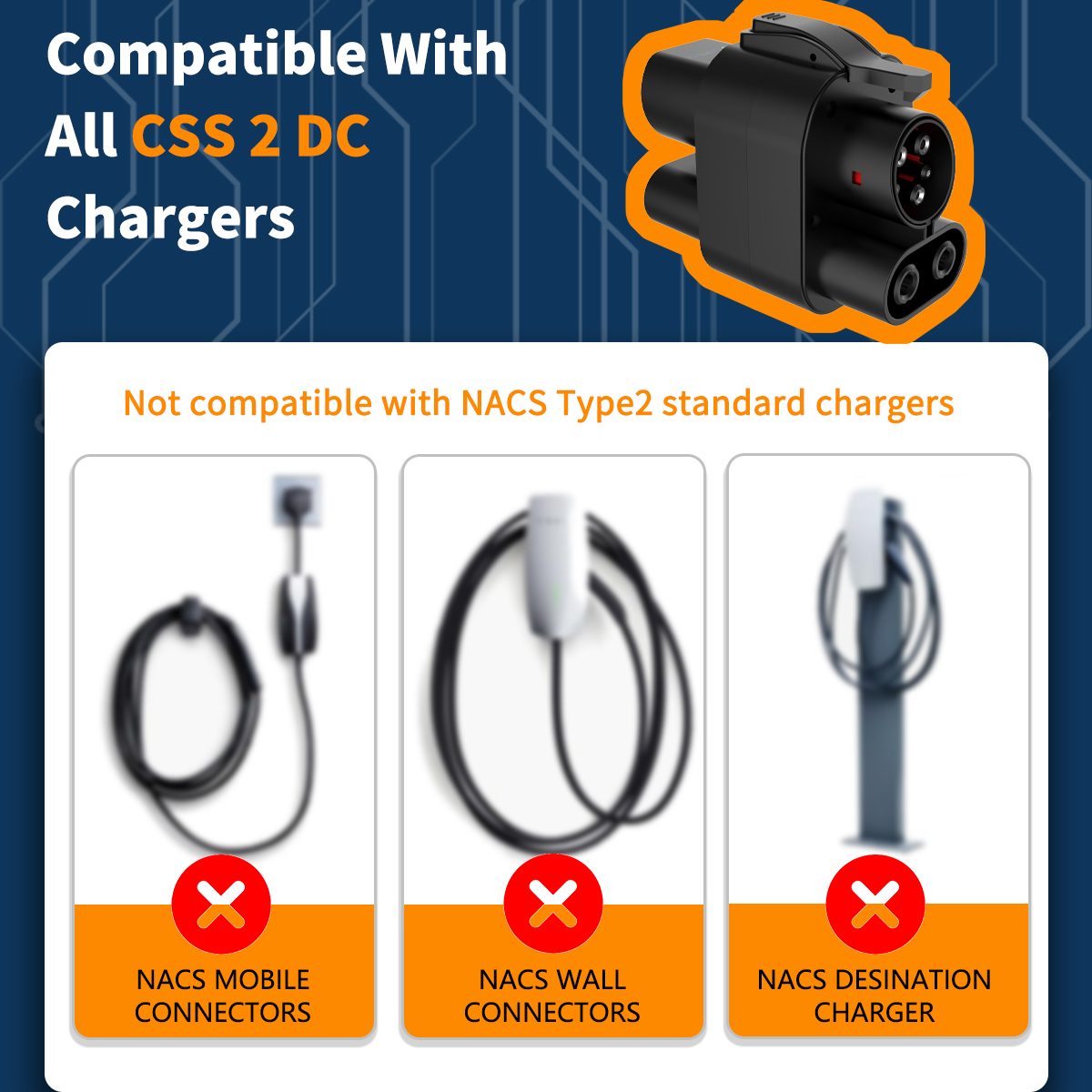 WUFEN CCS2 à CCS1 adaptateur A - Ccs2 To Ccs1 Fast Charge Adapter 250Kw avis et prix
