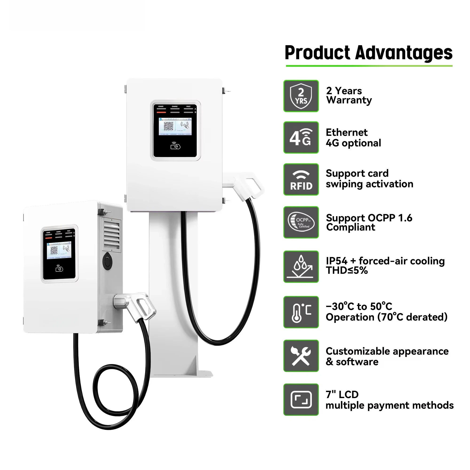 Chargeur rapide commercial Ocp - Dc Fast Charger 30Kw Wallbox Commercial avis et prix