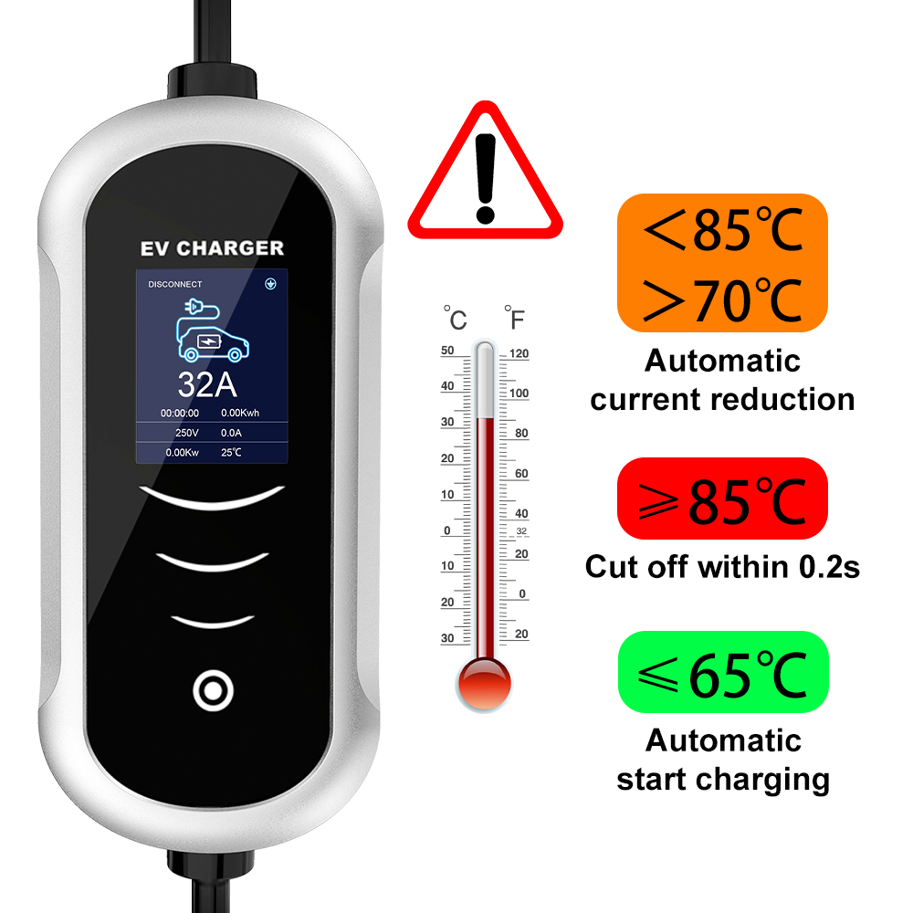 IPENGEN Type 2 chargeur EV Por - Portable Ev Charger 32A Type 2 Cee Plug avis et prix