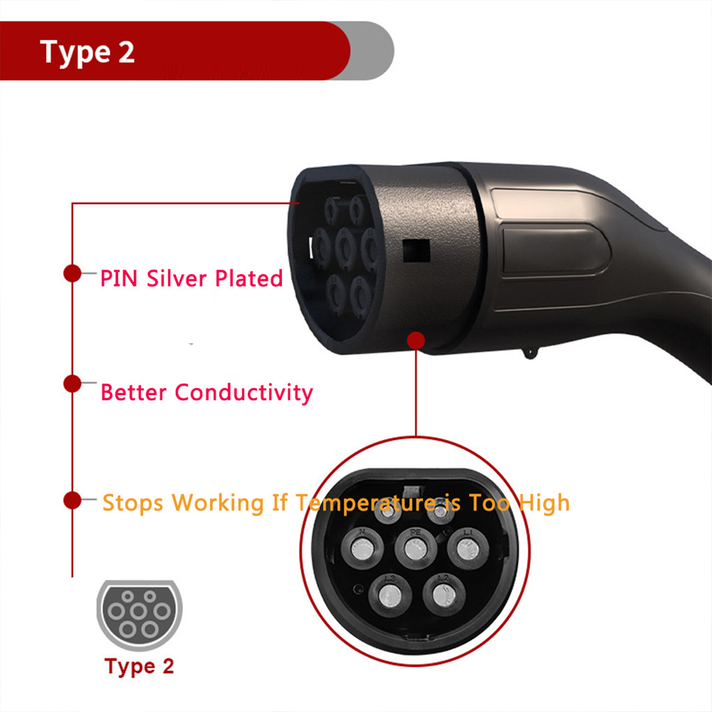 Chargeur de voiture Portable E - Portable Ev Charger 32A Type 2 Cee Plug avis et prix