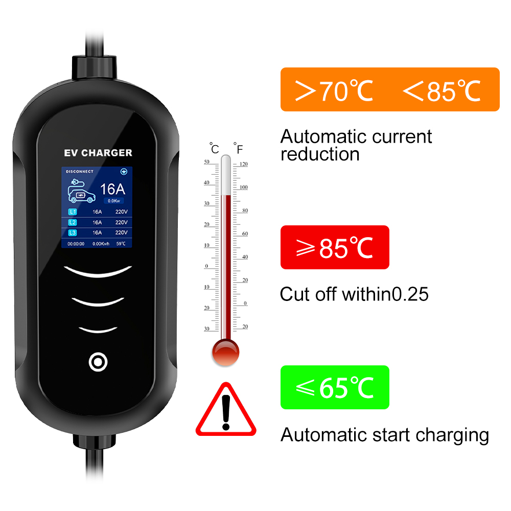 IPENGEN 11KW 16A 3 Phase EV Ch - Portable Ev Charger 32A Type 2 Cee Plug avis et prix
