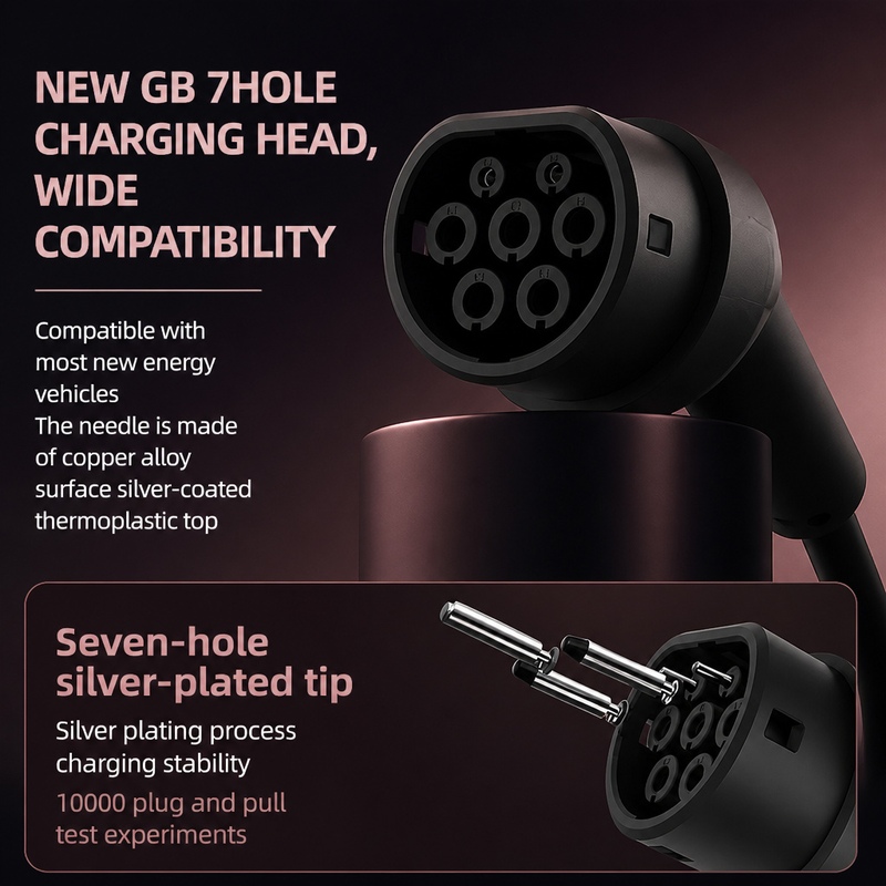 Chargeur portable pour véhicul - Portable Ev Charger 32A Type 2 Cee Plug avis et prix