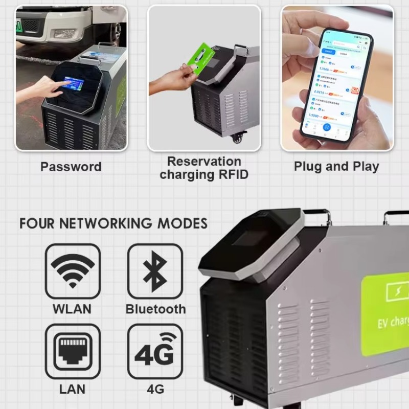 Chargeur mobile DC pour véhicu - Portable Dc Fast Charger 20Kw Ccs2 avis et prix