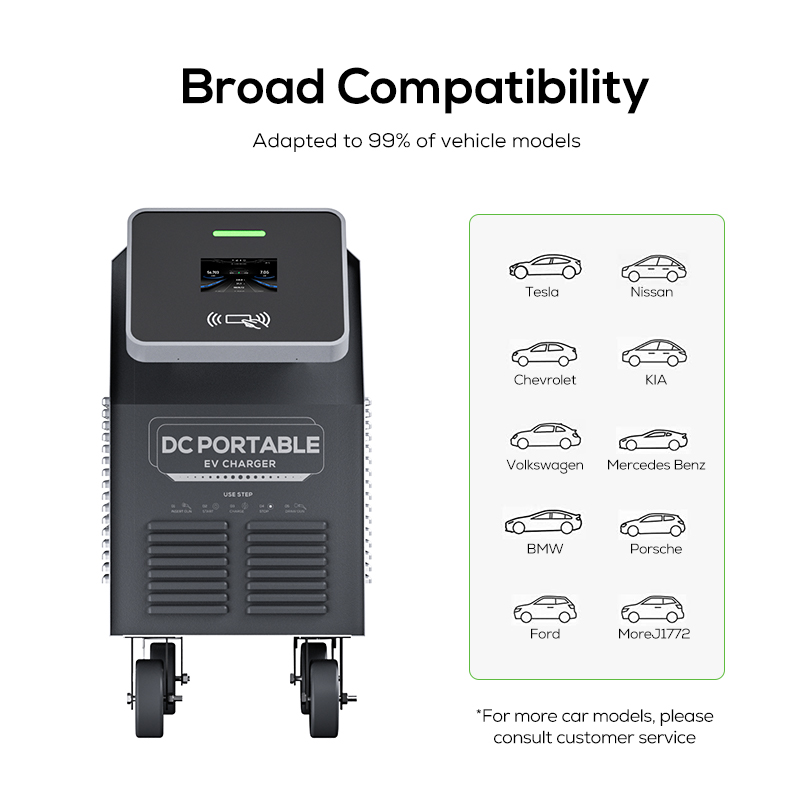 Nouveau produit Ovrod : Statio - Portable Dc Fast Charger 20Kw Ccs2 avis et prix
