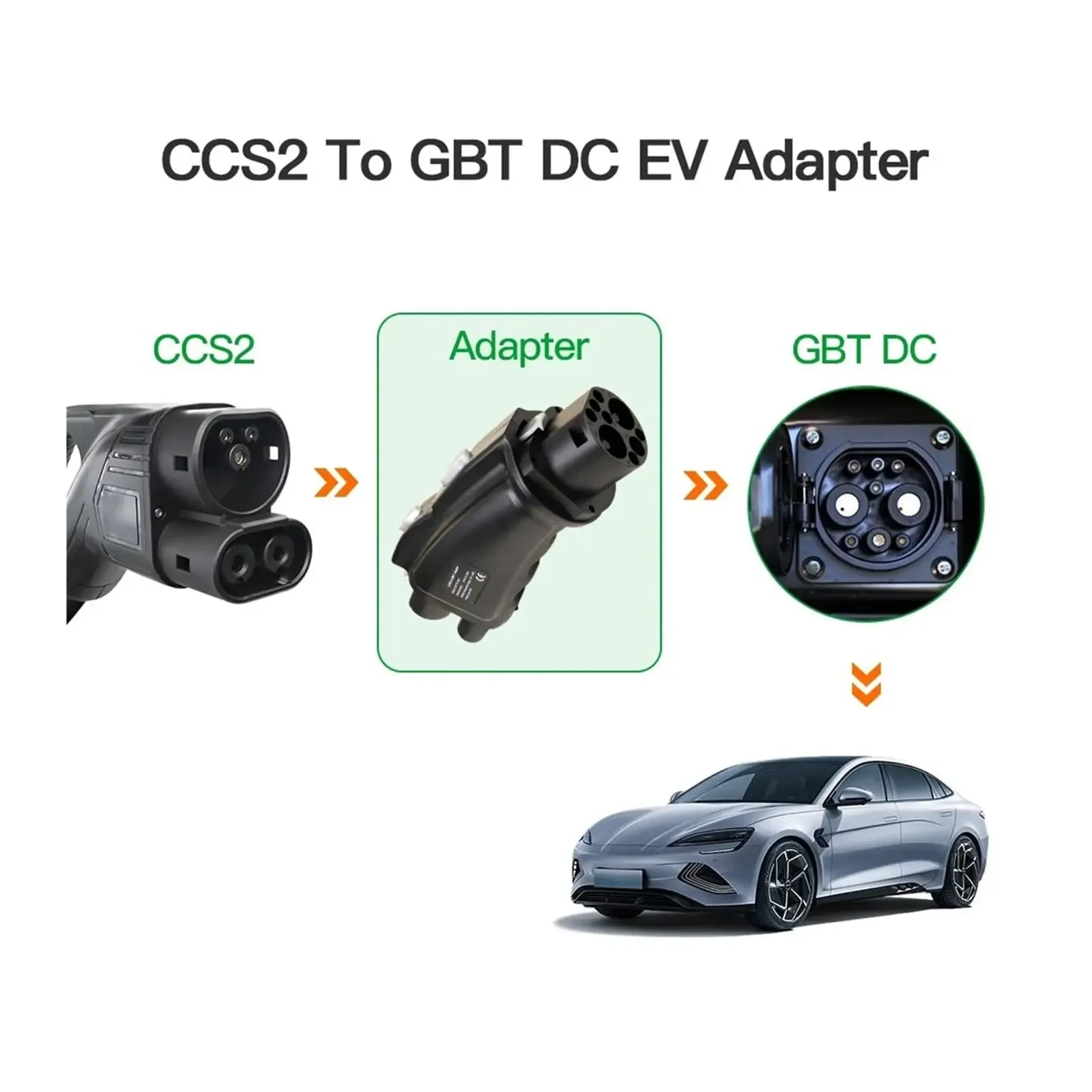 Adaptateur convertisseur CCS C - Gb/T To Ccs2 200A Fast Charging Adapter avis et prix